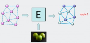 極客安全網(wǎng) 引領(lǐng)互聯(lián)網(wǎng)安全技術(shù)，打造專業(yè)網(wǎng)絡(luò)技術(shù)門戶